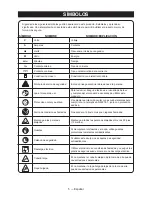 Preview for 21 page of Craftsman 151.30383 Operator'S Manual