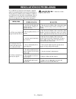 Preview for 28 page of Craftsman 151.30383 Operator'S Manual