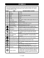 Предварительный просмотр 6 страницы Craftsman 151.50227 Operator'S Manual