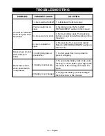 Предварительный просмотр 18 страницы Craftsman 151.50227 Operator'S Manual