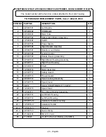 Предварительный просмотр 20 страницы Craftsman 151.50227 Operator'S Manual