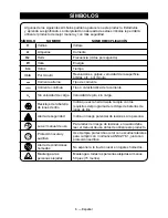 Предварительный просмотр 32 страницы Craftsman 151.50227 Operator'S Manual