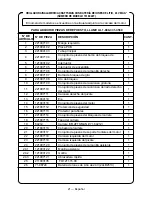 Предварительный просмотр 47 страницы Craftsman 151.50227 Operator'S Manual