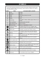 Preview for 8 page of Craftsman 151.74326 Operator'S Manual