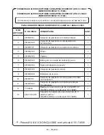 Preview for 66 page of Craftsman 151.74326 Operator'S Manual