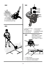 Preview for 29 page of Craftsman 151.74580 Operator'S Manual