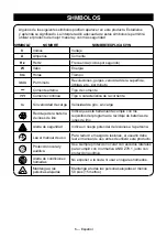 Preview for 33 page of Craftsman 151.74580 Operator'S Manual