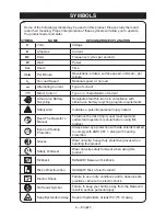 Предварительный просмотр 6 страницы Craftsman 151.74935 Operator'S Manual