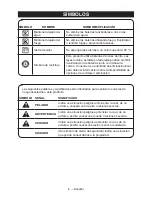 Предварительный просмотр 28 страницы Craftsman 151.74935 Operator'S Manual