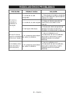 Предварительный просмотр 40 страницы Craftsman 151.74935 Operator'S Manual