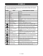 Preview for 6 page of Craftsman 151.74936 Operator'S Manual