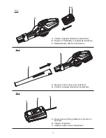 Preview for 18 page of Craftsman 151.74936 Operator'S Manual