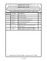 Preview for 33 page of Craftsman 151.74936 Operator'S Manual