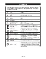 Preview for 5 page of Craftsman 151.98833 Operator'S Manual