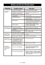 Предварительный просмотр 54 страницы Craftsman 151.98834 Operator'S Manual