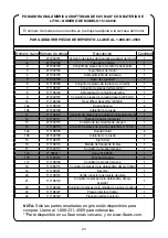 Предварительный просмотр 56 страницы Craftsman 151.98834 Operator'S Manual