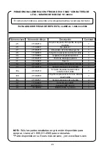 Предварительный просмотр 57 страницы Craftsman 151.98834 Operator'S Manual