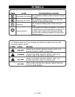 Preview for 8 page of Craftsman 151.98836 Operator'S Manual