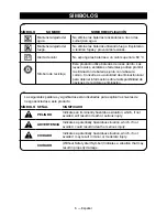 Preview for 27 page of Craftsman 151.98836 Operator'S Manual