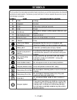 Предварительный просмотр 5 страницы Craftsman 151.98837 Operator'S Manual