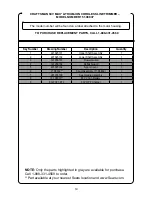 Предварительный просмотр 19 страницы Craftsman 151.98837 Operator'S Manual