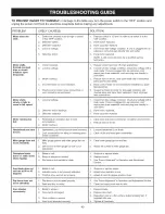 Предварительный просмотр 40 страницы Craftsman 152.221240 Owner'S Manual