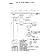 Предварительный просмотр 31 страницы Craftsman 16 HP ELECTRIC START 42" MOWER 6 SPEED TRANSAXLE LAWN TRACTOR 917.27103 Owner'S Manual