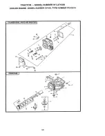 Предварительный просмотр 50 страницы Craftsman 16 HP ELECTRIC START 42" MOWER 6 SPEED TRANSAXLE LAWN TRACTOR 917.27103 Owner'S Manual