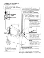 Предварительный просмотр 15 страницы Craftsman 16639 - 1 HP 7 Gal. Portable Air Compressor Owner'S Manual