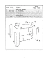 Предварительный просмотр 12 страницы Craftsman 171.264630 Owner'S Manual