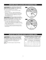 Preview for 5 page of Craftsman 171.61181 Owner'S Information Manual