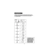 Preview for 32 page of Craftsman 17540 - 9.5 Amp 1-3/4 HP Plunge Base Router Operator'S Manual