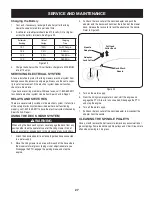 Предварительный просмотр 27 страницы Craftsman 17AK2ACP099 Operator'S Manual