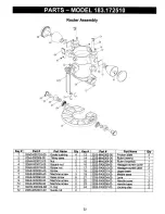 Preview for 22 page of Craftsman 183.172510 Owner'S Manual