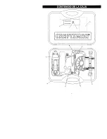 Предварительный просмотр 33 страницы Craftsman 183.172521 Owner'S Manual