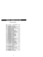 Предварительный просмотр 51 страницы Craftsman 183.172521 Owner'S Manual