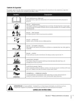 Preview for 37 page of Craftsman 18M Operator'S Manual