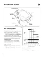 Preview for 50 page of Craftsman 18M Operator'S Manual