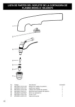 Предварительный просмотр 42 страницы Craftsman 196.205070 Owner'S Manual