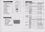 Предварительный просмотр 4 страницы Craftsman 19741 Owner'S Manual