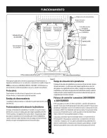 Предварительный просмотр 46 страницы Craftsman 204110 Operator'S Manual