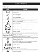 Предварительный просмотр 6 страницы Craftsman 204111 Operator'S Manual