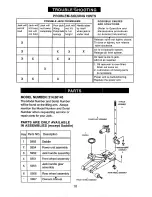 Preview for 6 page of Craftsman 214.50145 Operator'S Manual