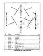 Preview for 47 page of Craftsman 21805 - 10 in. Table Saw Operator'S Manual