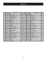 Preview for 19 page of Craftsman 22-INCH 4-CYCLE SNOW THROWER 247.885550 Operator'S Manual