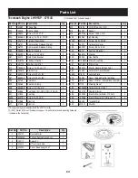 Предварительный просмотр 24 страницы Craftsman 22-INCH 4-CYCLE SNOW THROWER 247.885550 Operator'S Manual