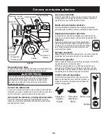 Предварительный просмотр 35 страницы Craftsman 22-INCH 4-CYCLE SNOW THROWER 247.885550 Operator'S Manual