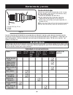 Предварительный просмотр 41 страницы Craftsman 22-INCH 4-CYCLE SNOW THROWER 247.885550 Operator'S Manual