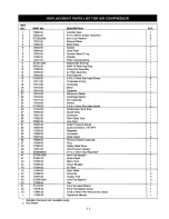 Preview for 11 page of Craftsman 226.165290 Operator'S Manual