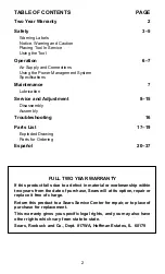 Предварительный просмотр 2 страницы Craftsman 235.185930 Owner'S Manual